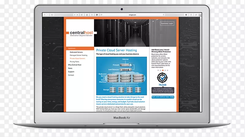 ��ʾ�豸��ý��Ʒ�����-������