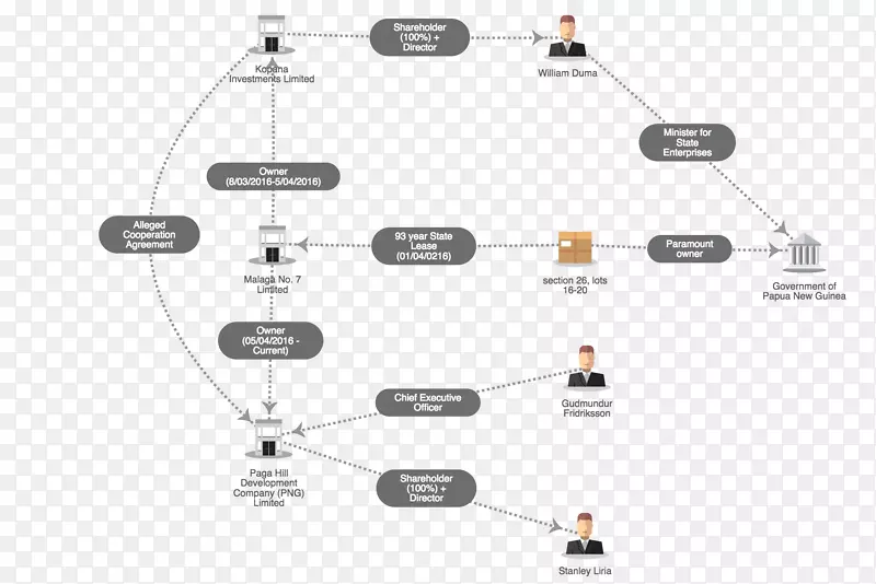 �߽ǵ���ѧ.��-������