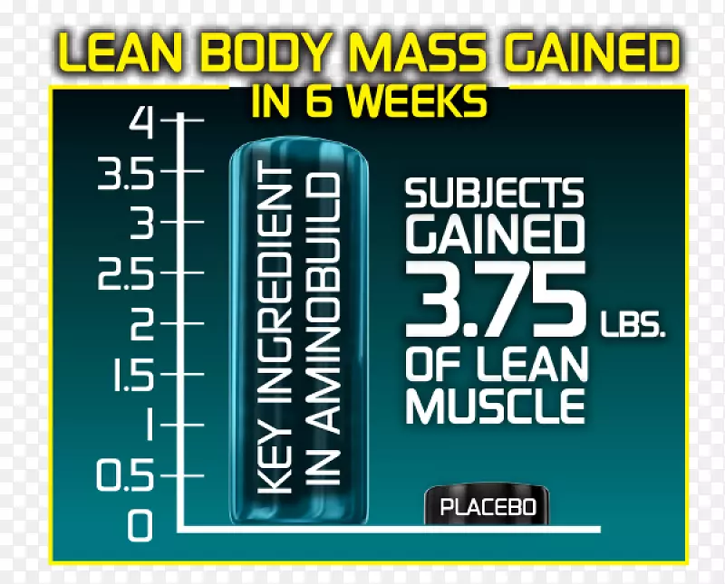 ֧����������ʳ�������������ָ��-������