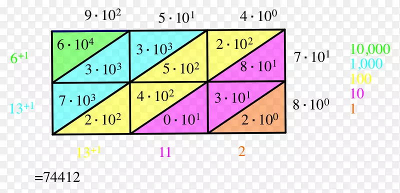 �߽ǵ�������.����������������-������