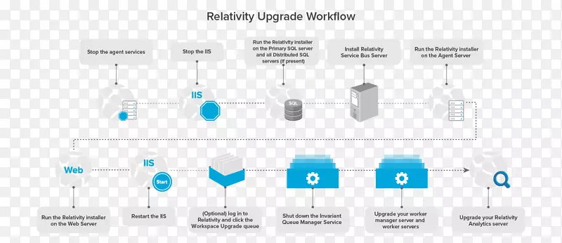 �鱦����Ʒ��-������