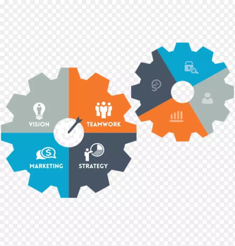 ҵ�����̹���.�����Զ���-������