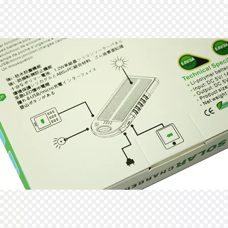 ���ӵ���Ԫ��-���ʿ�-������