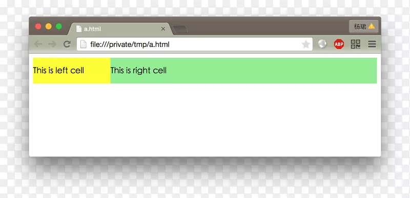 htmlԪ�ؼ�����ʽ������.��ʾ��-������