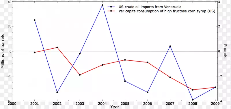 �����ε�-���-������