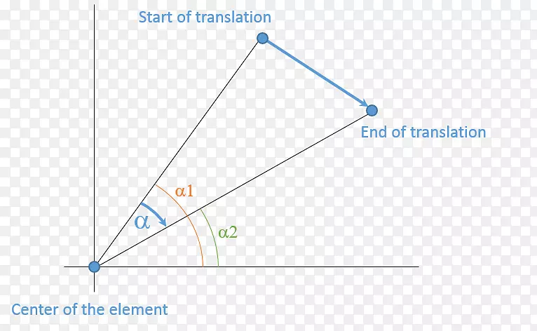 �����ε�-������-������