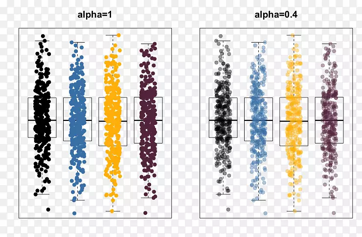 ��ͼ��ɫ���ݲ�������-��ͼ-������