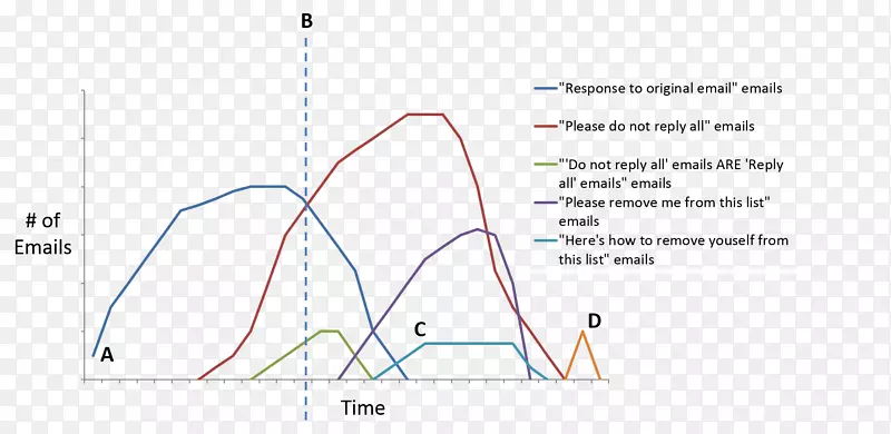 �߽����-������