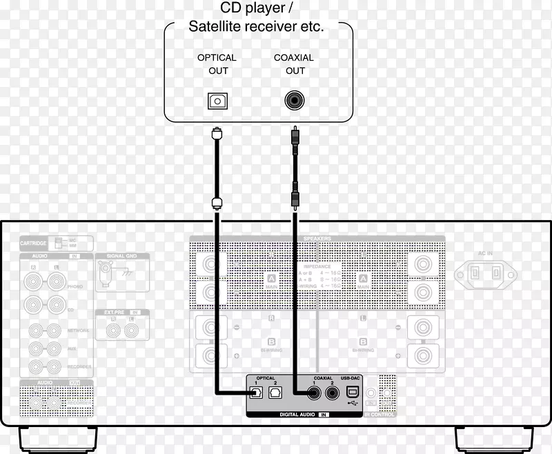 ����Ԫ����������-������