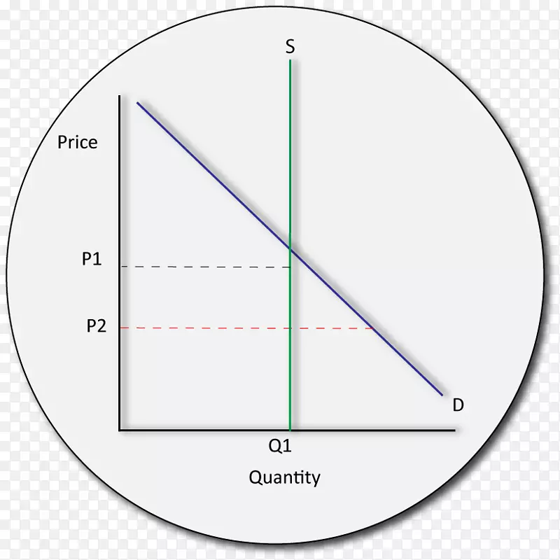 ���ǵ�ͼ-������-������