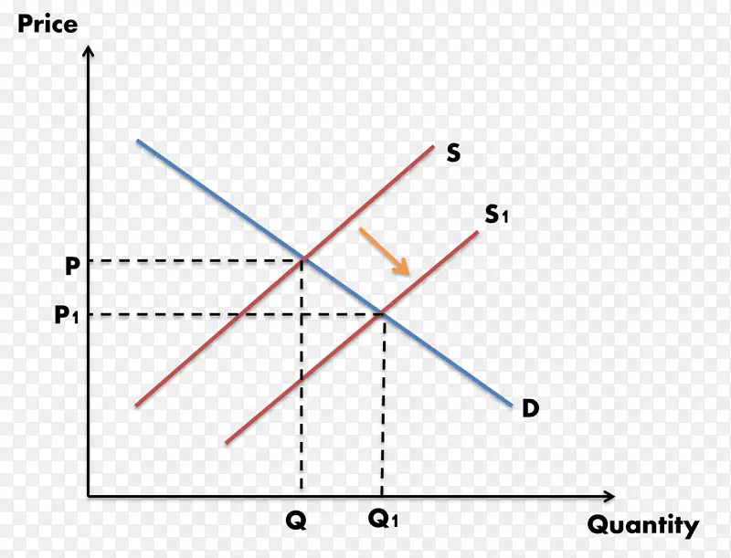 ���ǵ�ͼ-������-������