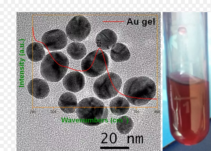 ����ƿ�л���-����-������