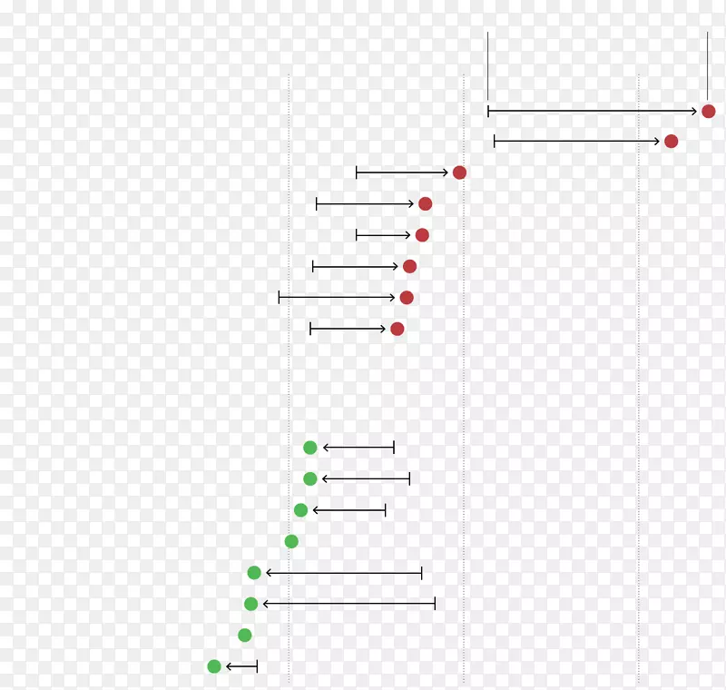 ֱ�߽ǵ�-½��-������