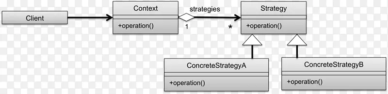 �߽�Ʒ�����-������