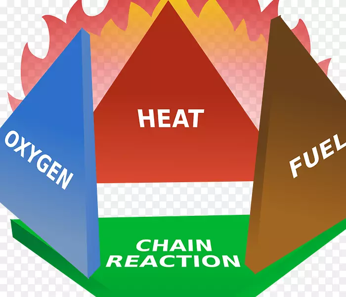 ���������������������ȼ�ջ���-������