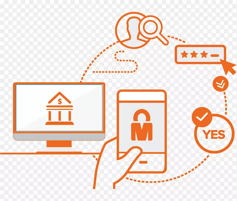 �������������ҳ϶ȼƻ��Ƶ�Ʒ��-�ֻ�����-������