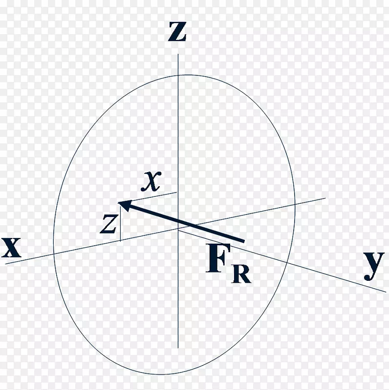 ֱ�ߵ����-������