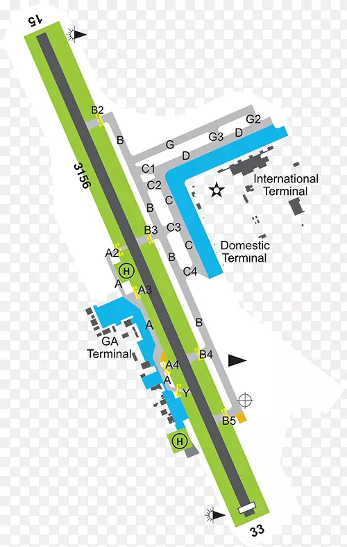 �ߵ㹤�̽���-������