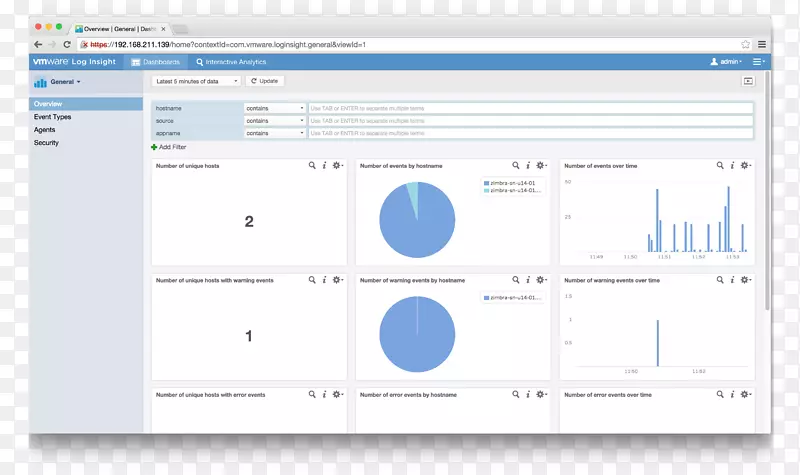 ��ҳVMware��װZimbra-Insight-������