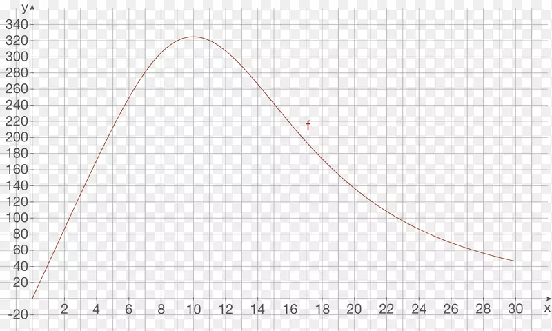 ���˽���Զ����ѧ������-��ѧ-������