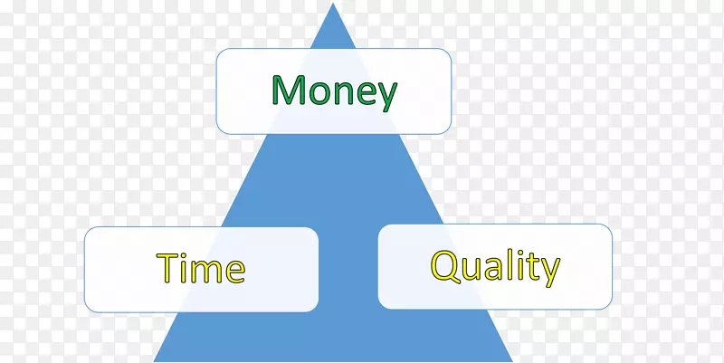 �ֻ��������ű�־�绰-��������-������