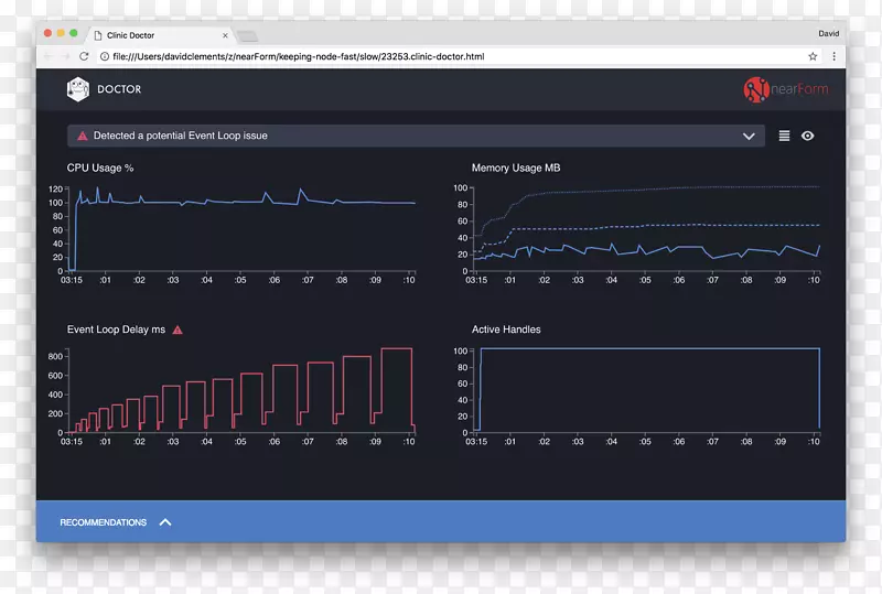 ���������javascript�����������-ҽ������-������