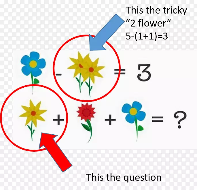 Youtube��ѧƴͼ��ѧ�Խ���Ϸ-youtube-������