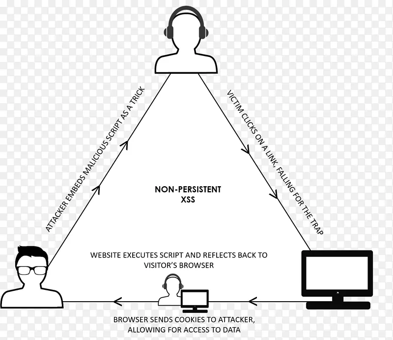 ֽ�������ΰ�������-������