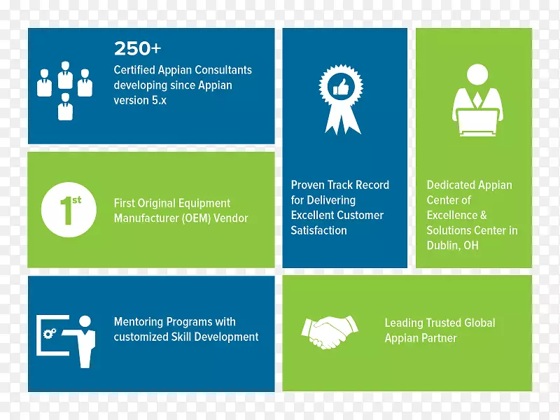 android??????��֯html-android-������