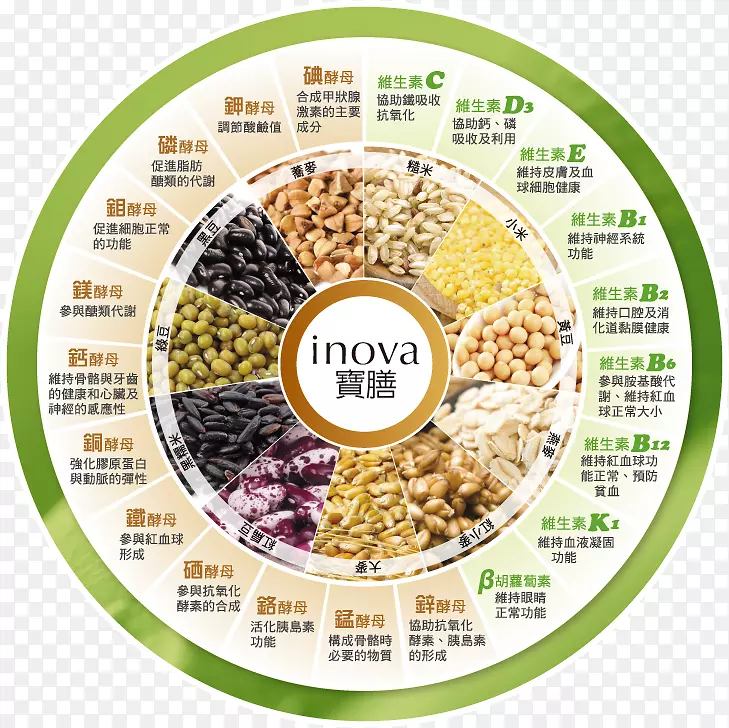 ��͹���ʳƷ-���-������