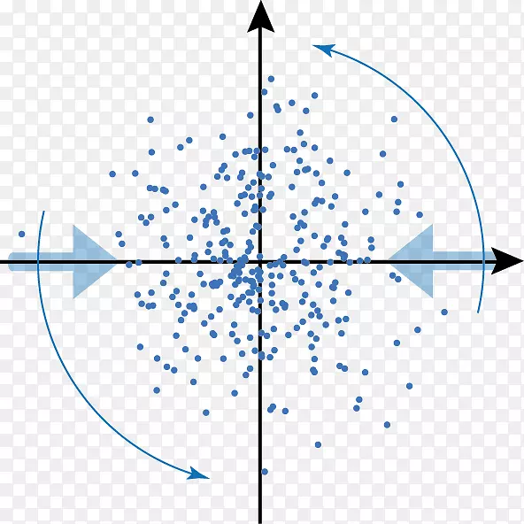 ֱ�ߵ�ǶԳ���-������