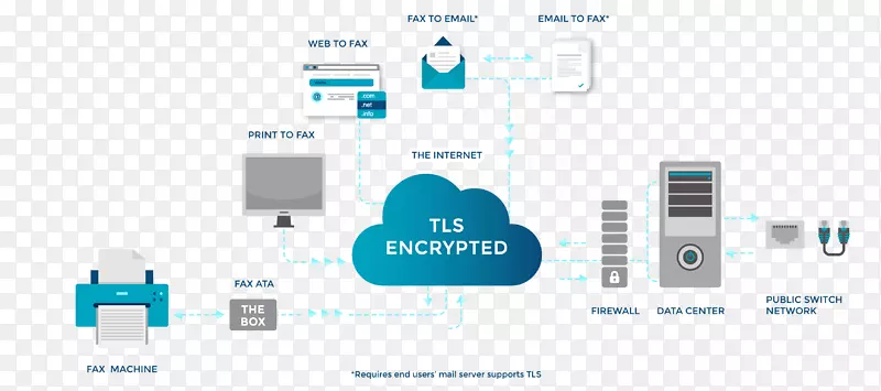 ��������������ʼ������ɫ��ǩ��Ʒ-�����ʼ�-������