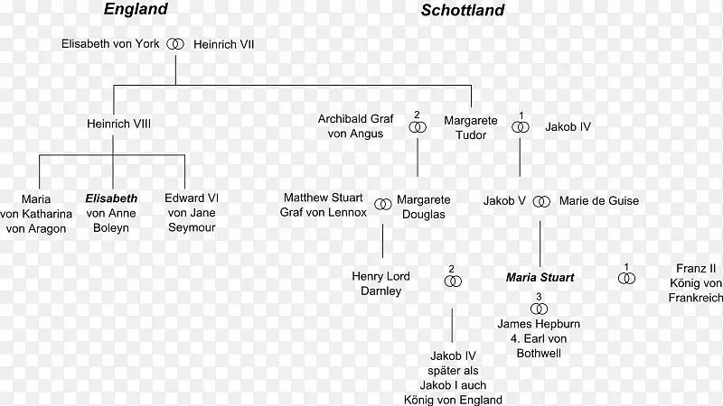 ����˹ͼ���أ�˹ͼ���ؼ��ף�������ף�������������-������