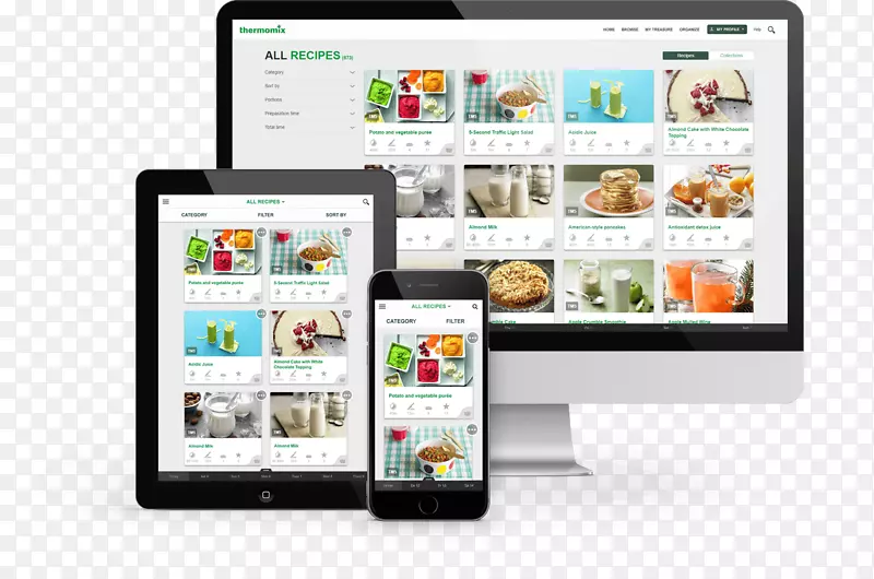 Thermoix Vorwerkʳ����⿲���-���-������