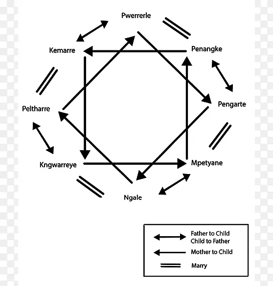 ��ѧ��Ŀ��ѧ��ͼ.�Ĵ����ǹ���-������