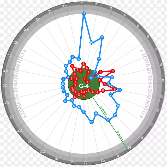 ���г�����-������