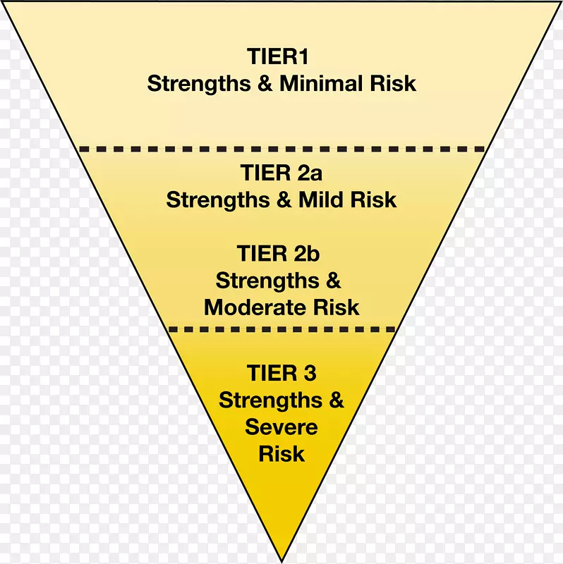 �������ε�������-������