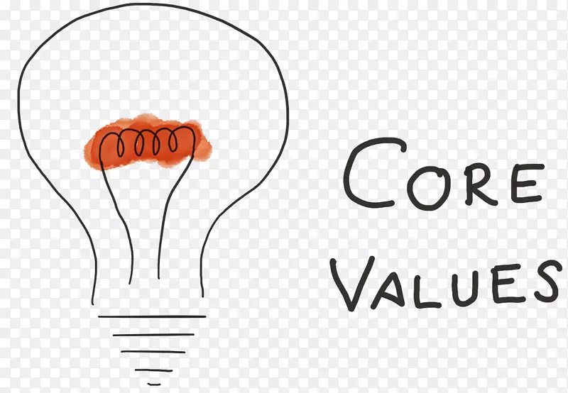 ��־Ʒ����ָ���-������