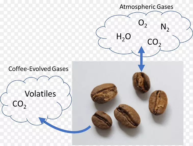 ��Դ���Ⱥ濾���ȶ��Ļ�����.���塢Һ��������е���ɢ-������