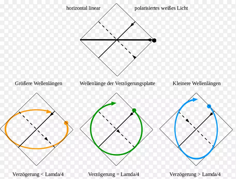 �����ε�-������-������