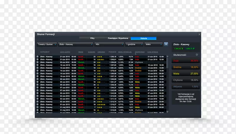 ���칤��ʦ����Ԫ���������������������ʶ��-������