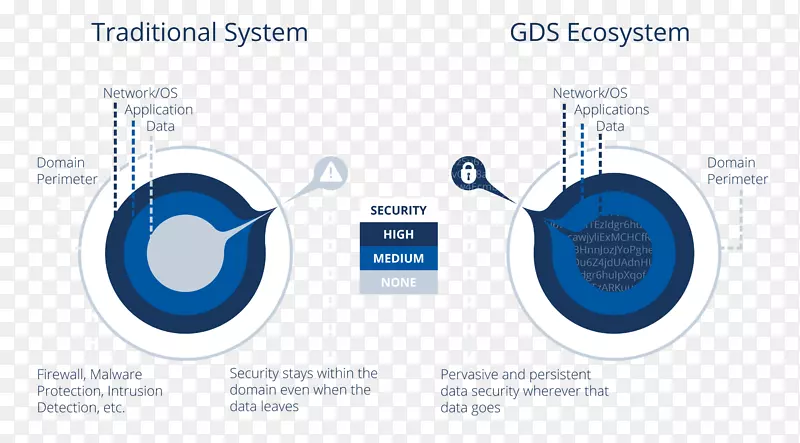 ����Ʒ�����-������