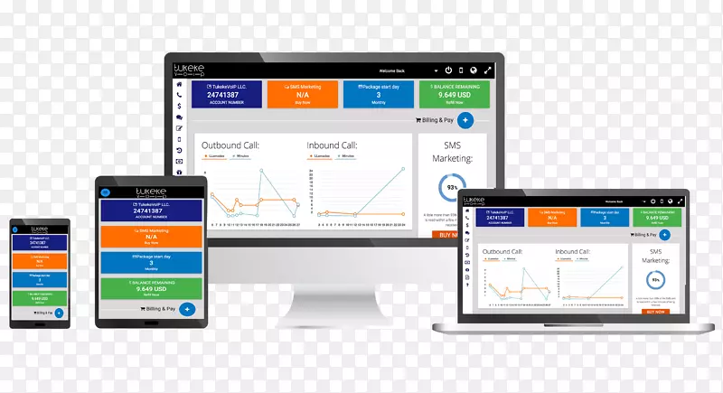 �����ֻ��������ĵ绰ҵ��绰ϵͳӪ��-������ϵ-������