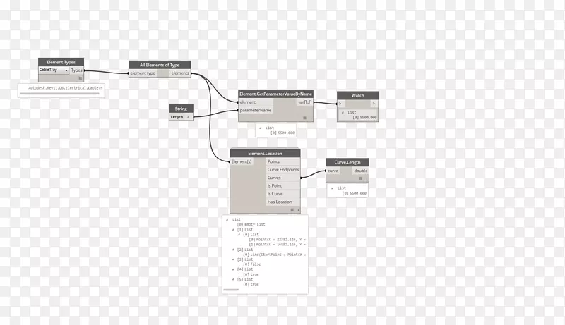 �����������-������