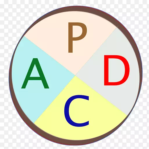 APP�̵�PDCAƻ��iTunes-Apple-������