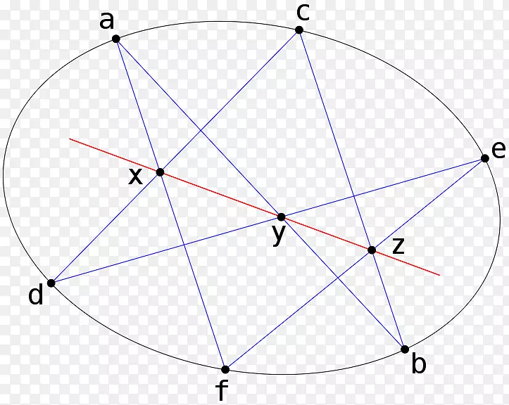 �����ε�Գ�-������-������