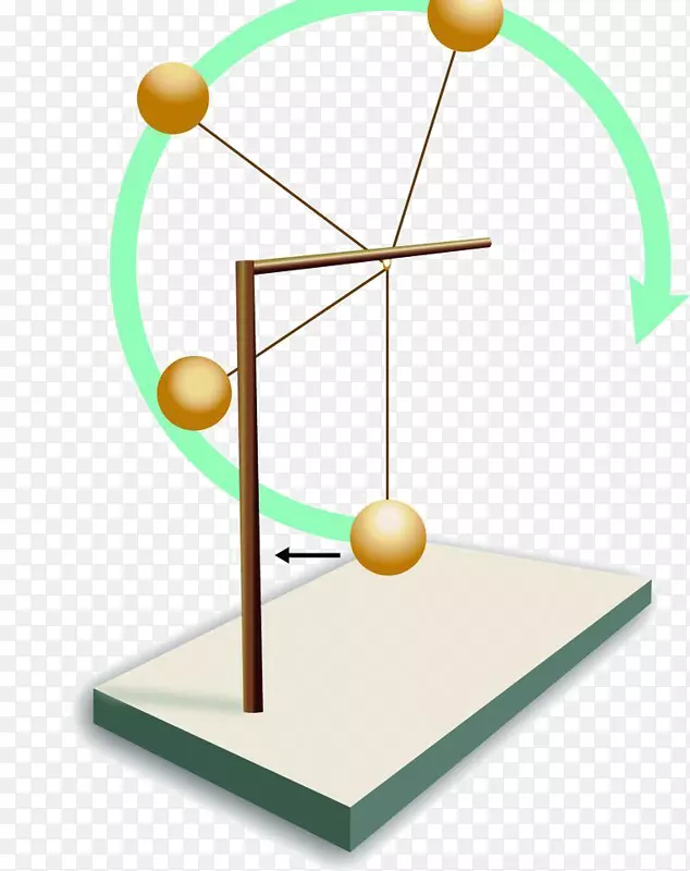 ʵ��������ѧ-ʵ��ģ�͵���������-������