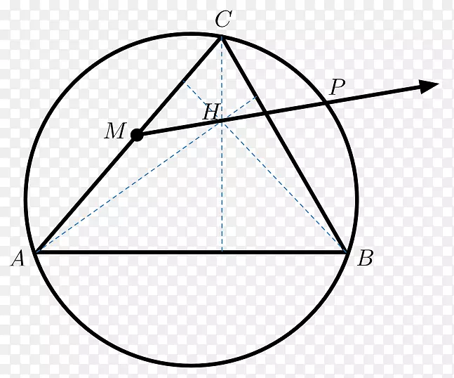 ��������θ߶������򼸺�������-������