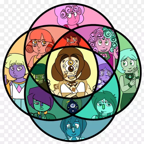 ����ʯ��魱�ʯ����ʯ-������