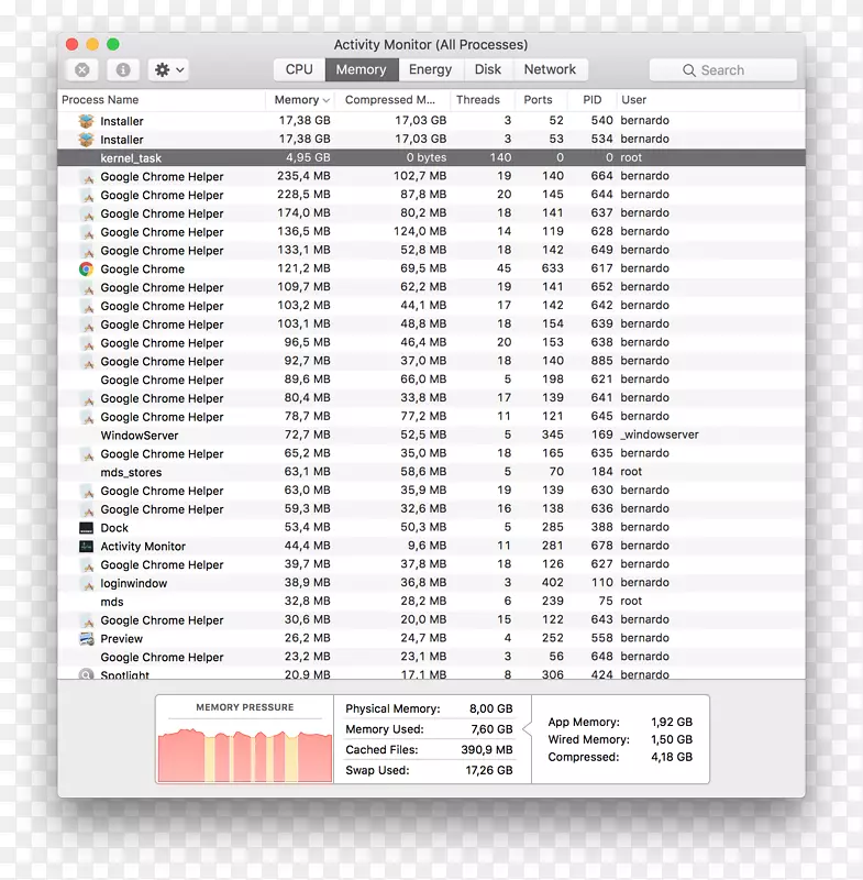 ����̨���������android microsoft visual studio���ɿ�������-������